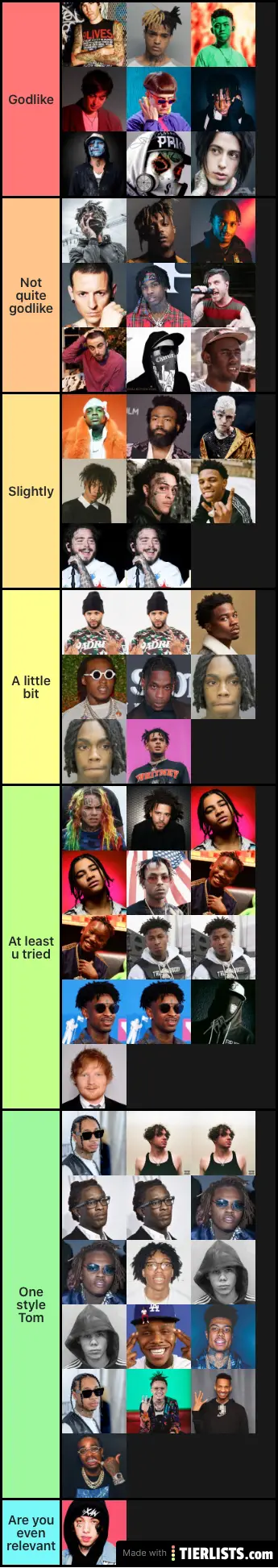 My Versatile tier list