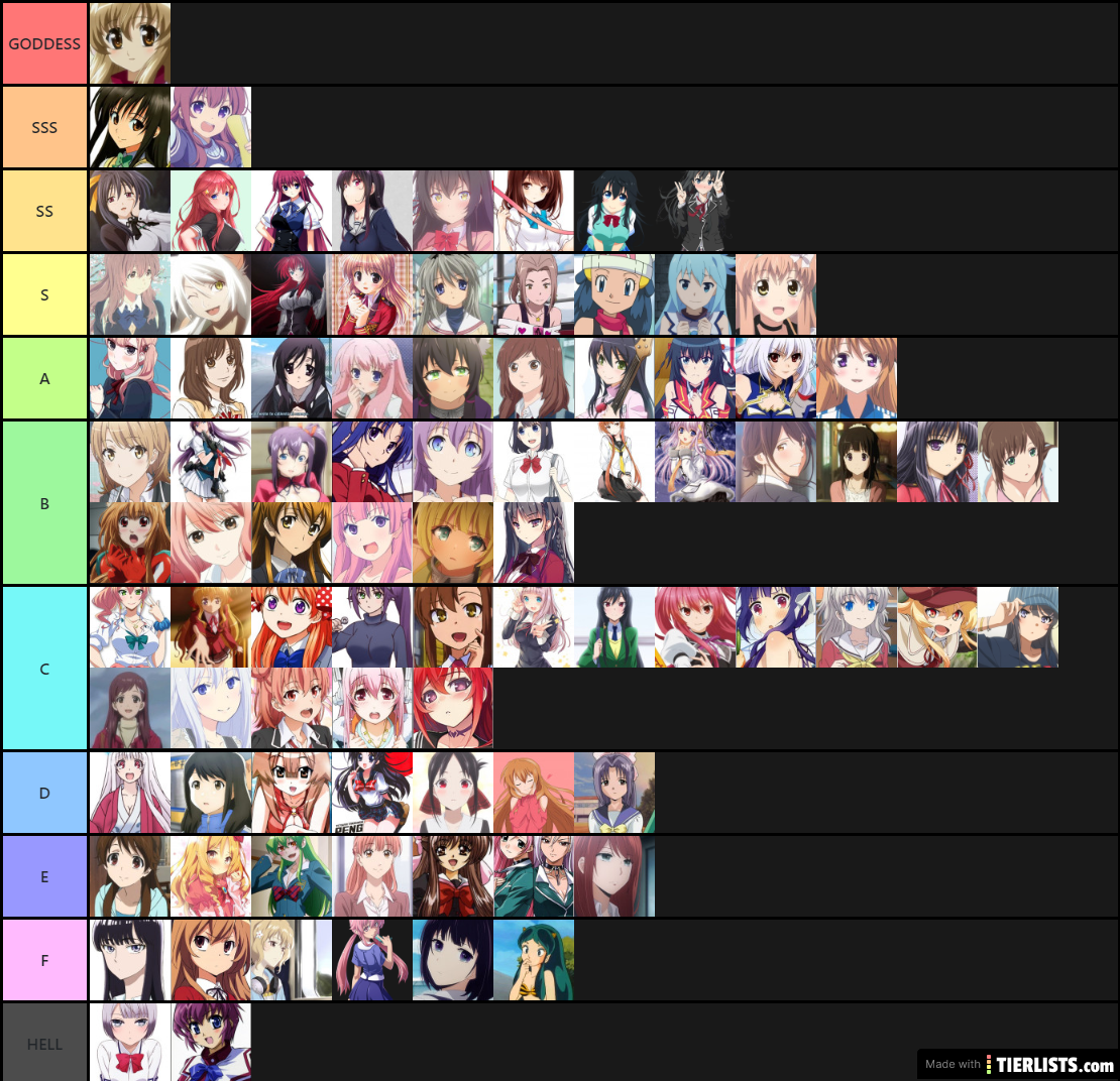 MY WAIFU LIST