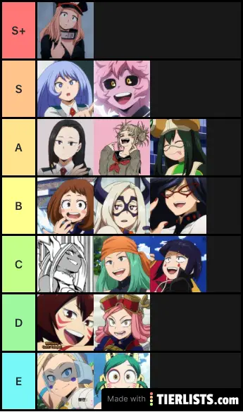 My Waifu Tier List