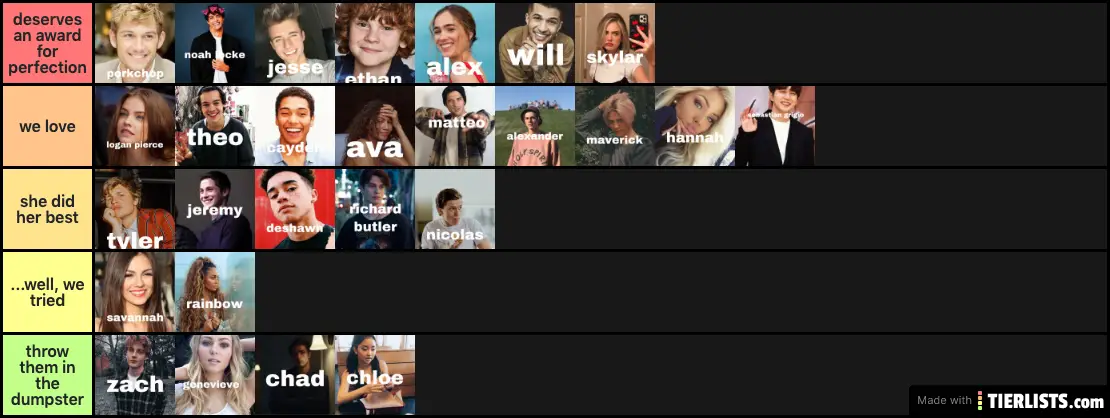 My Wattpad Characters
