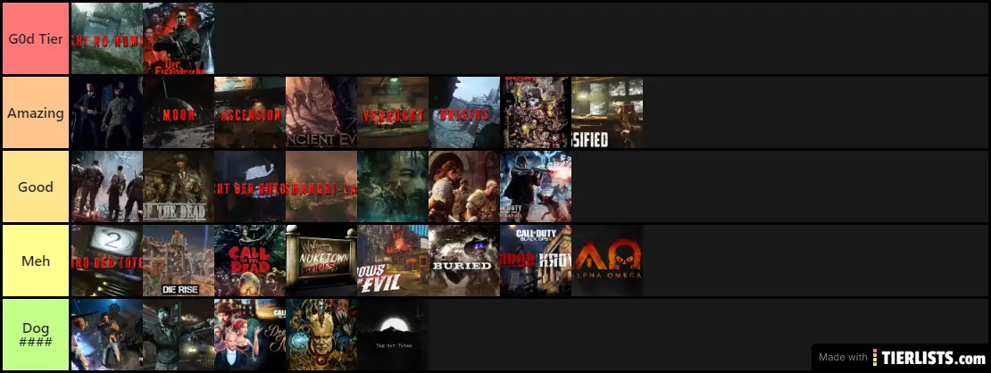 My Zombies Tierlist