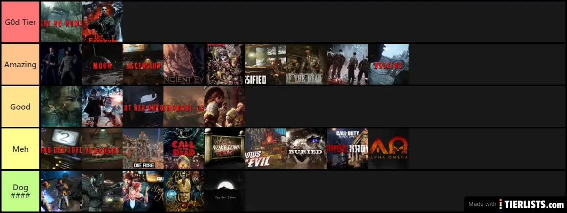 My Zombies Tierlist