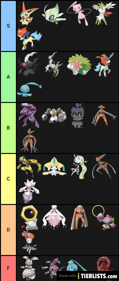 Mythical Pokemon