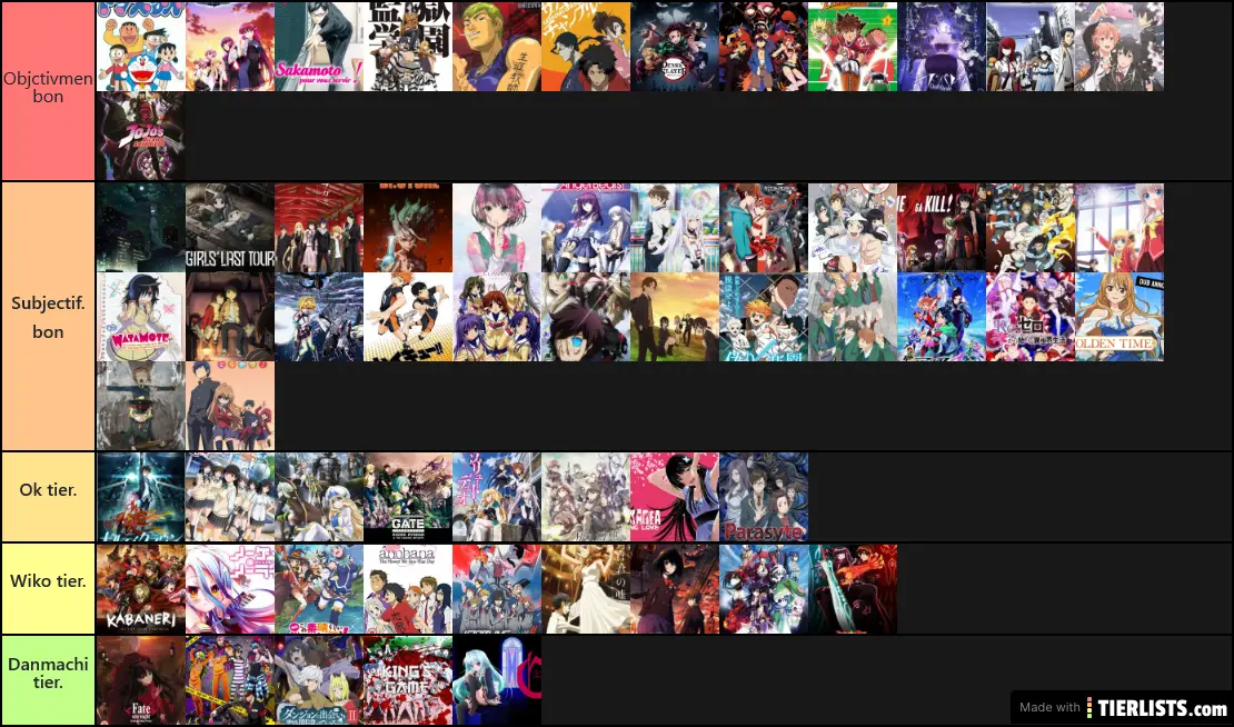 Mytier anime