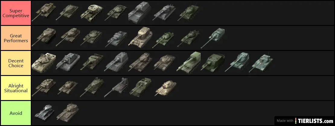 NA