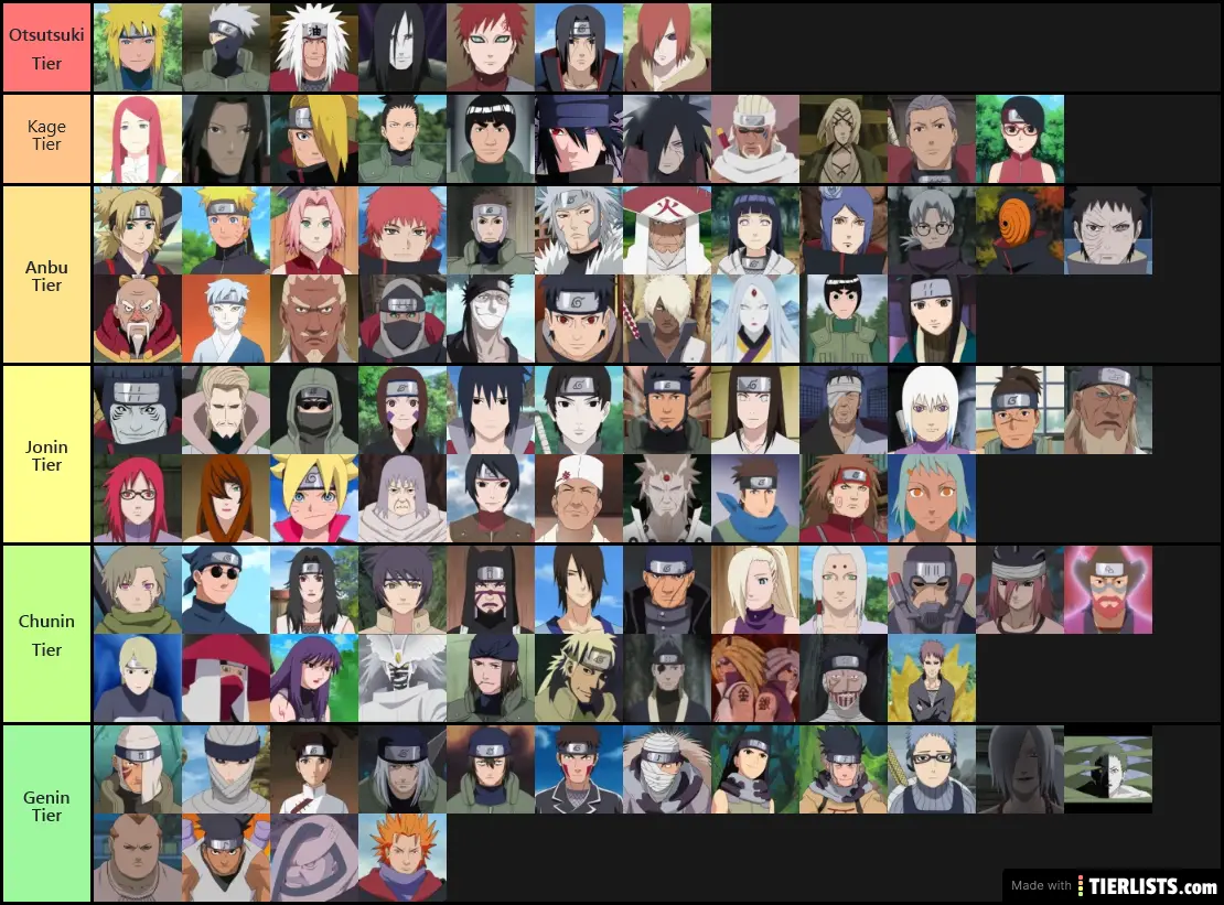 Naruto