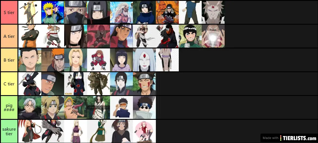 naruto caracters