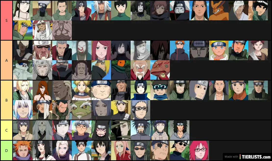 naruto chracr