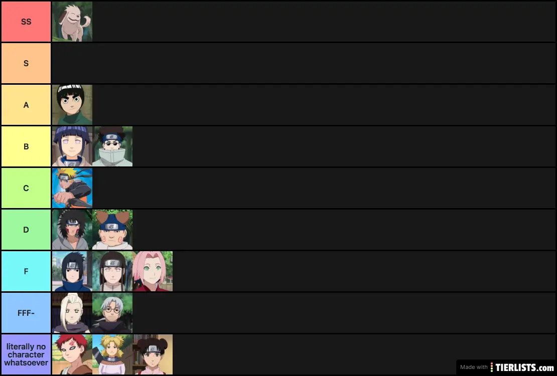 Naruto chunin teir list