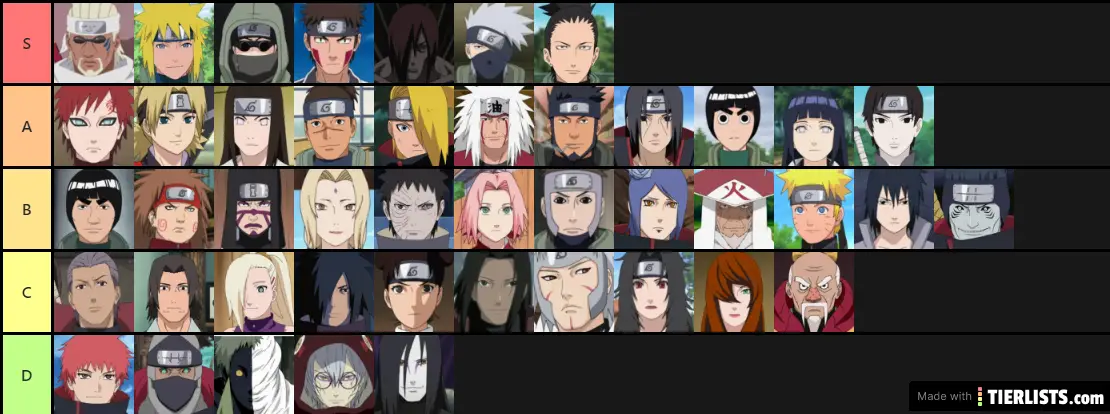 Naruto