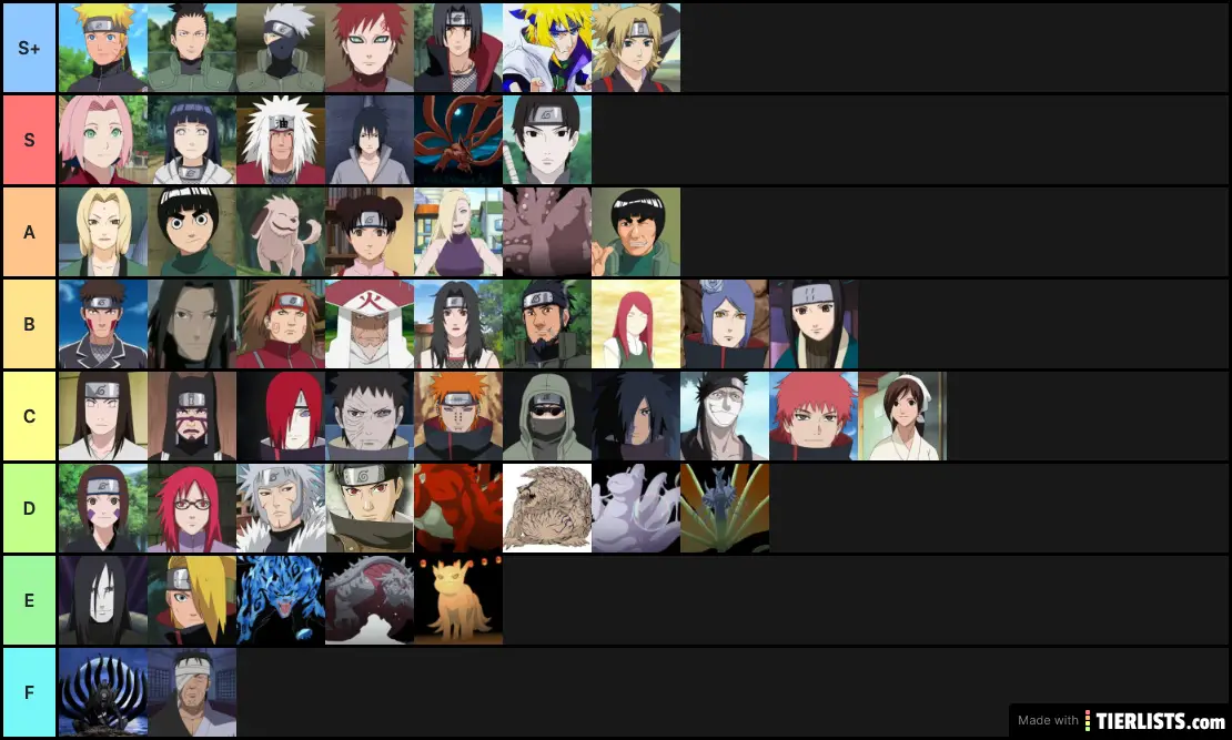 NARUTO FAVS