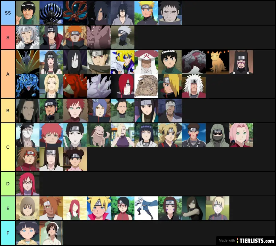 Naruto power ranking a-ss