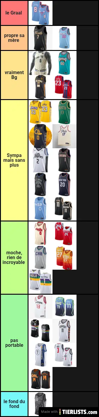 NBA 2020 City jersey