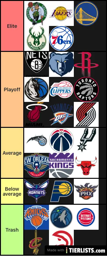 NBA