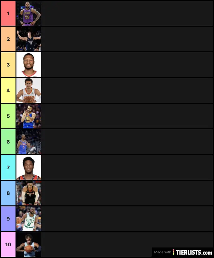 Nba PGs