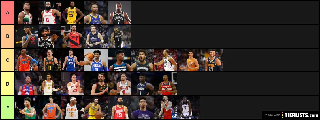 NBA Players