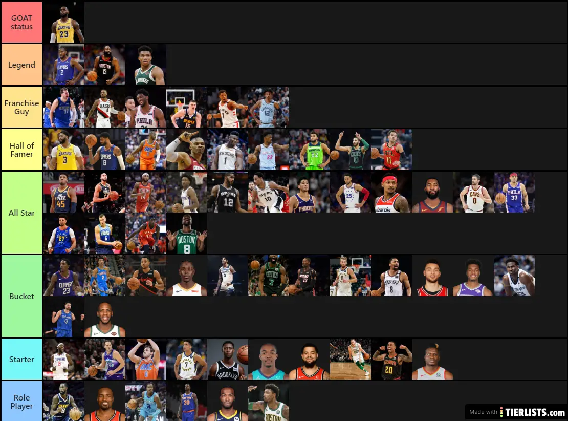 NBA players