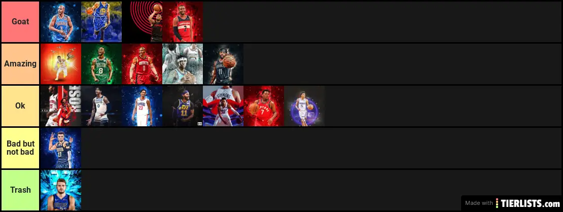 NBA Point guard edition 2020