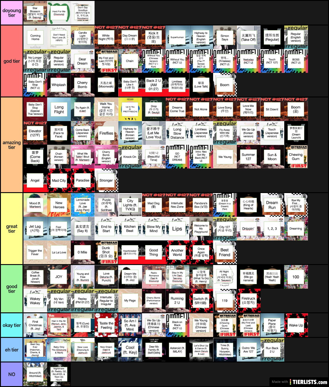 NCT Discography 2020