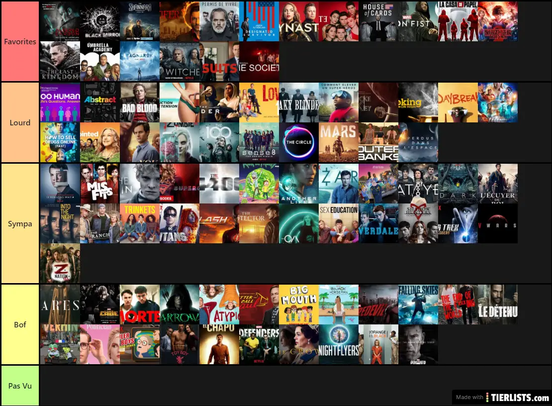 Netflix Original Series mon classement