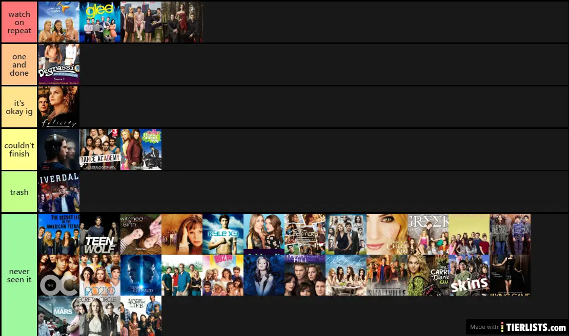 list of shows netflix has cancelled