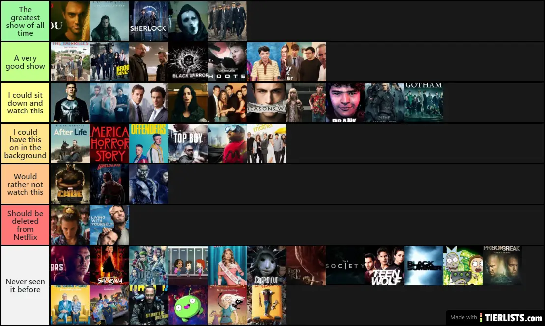 netflix shows favourites
