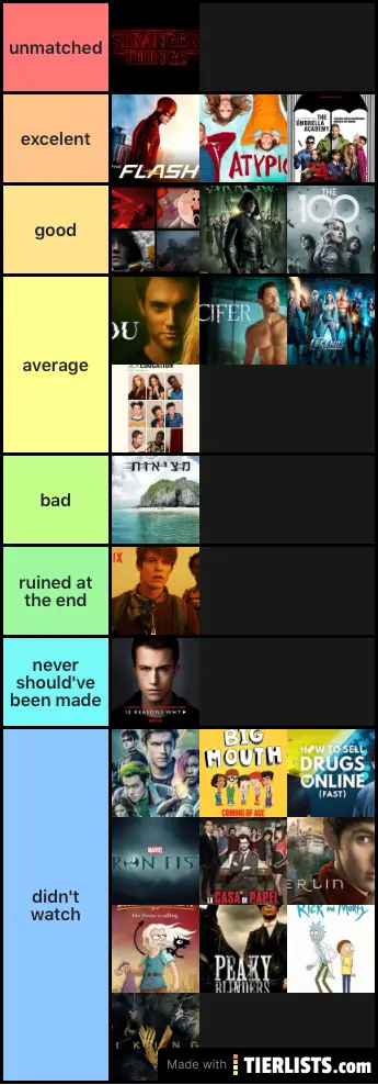 Netflix tv shows