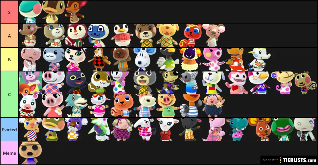 New Horizons Normal Villager Tier List