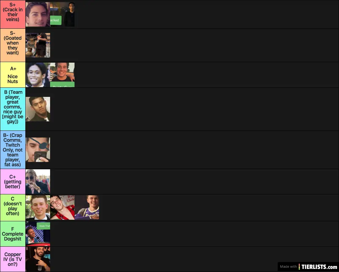 New List Son