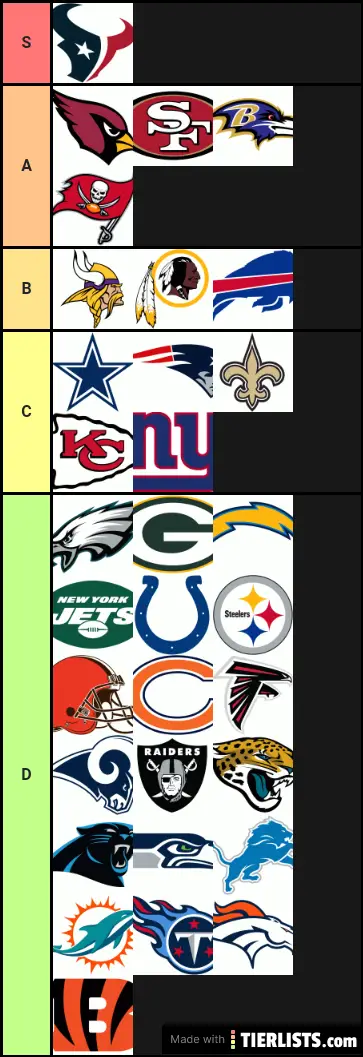 New NFL 2020