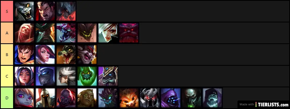 new tier list top