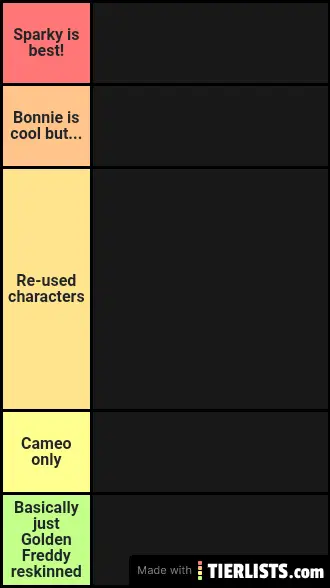 New Version of FNAF AU Tier List