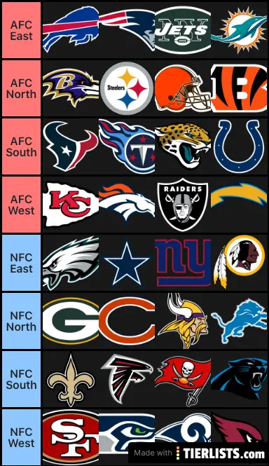 NFL