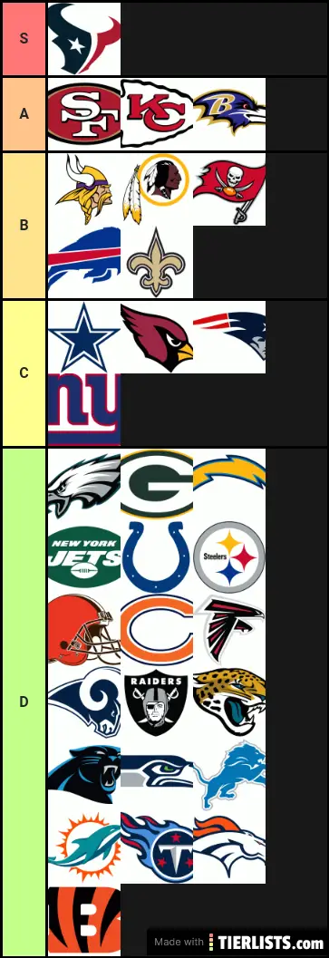 NFL 2020