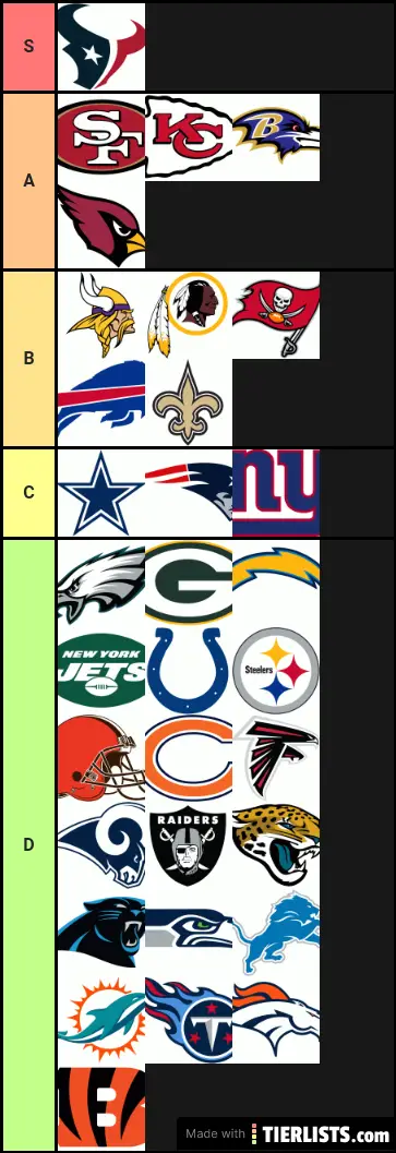 NFL 2020