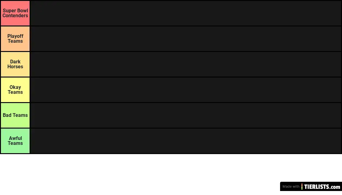 NFL 2020 Team Rankings