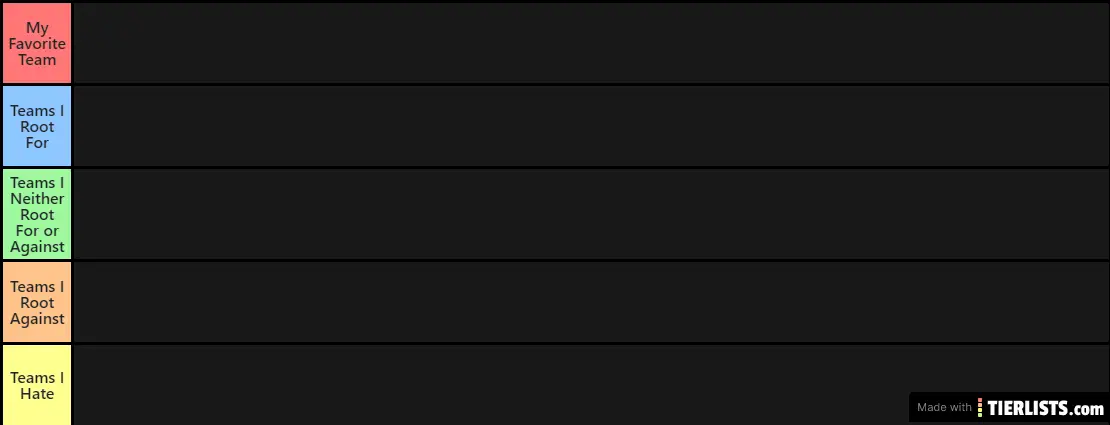 NFL Favorite Team Rankings