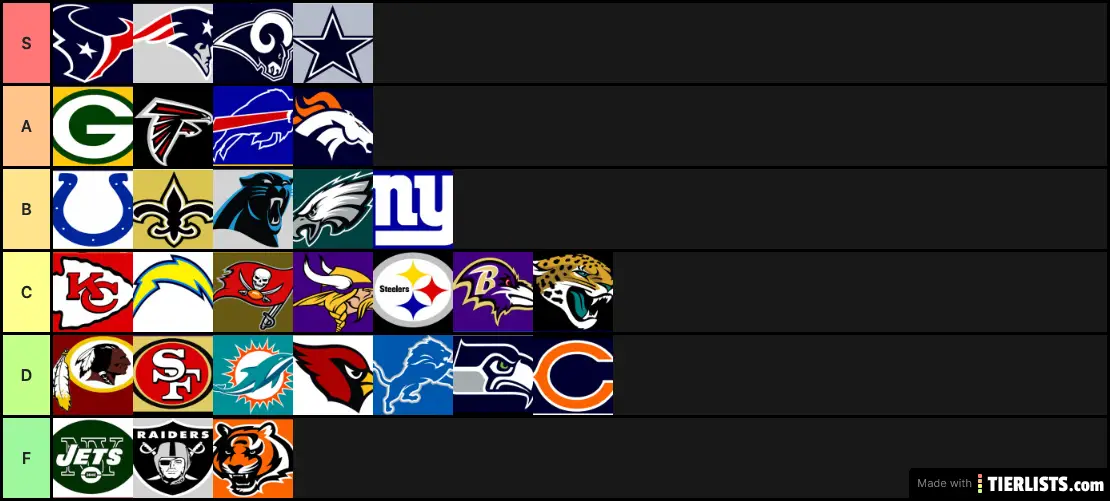 NFL logos