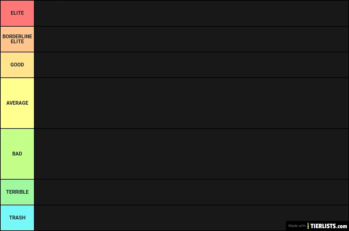 NFL QB Tier List
