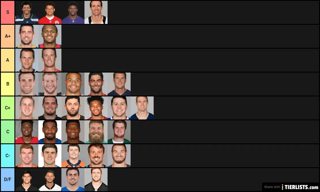 NFL QBS
