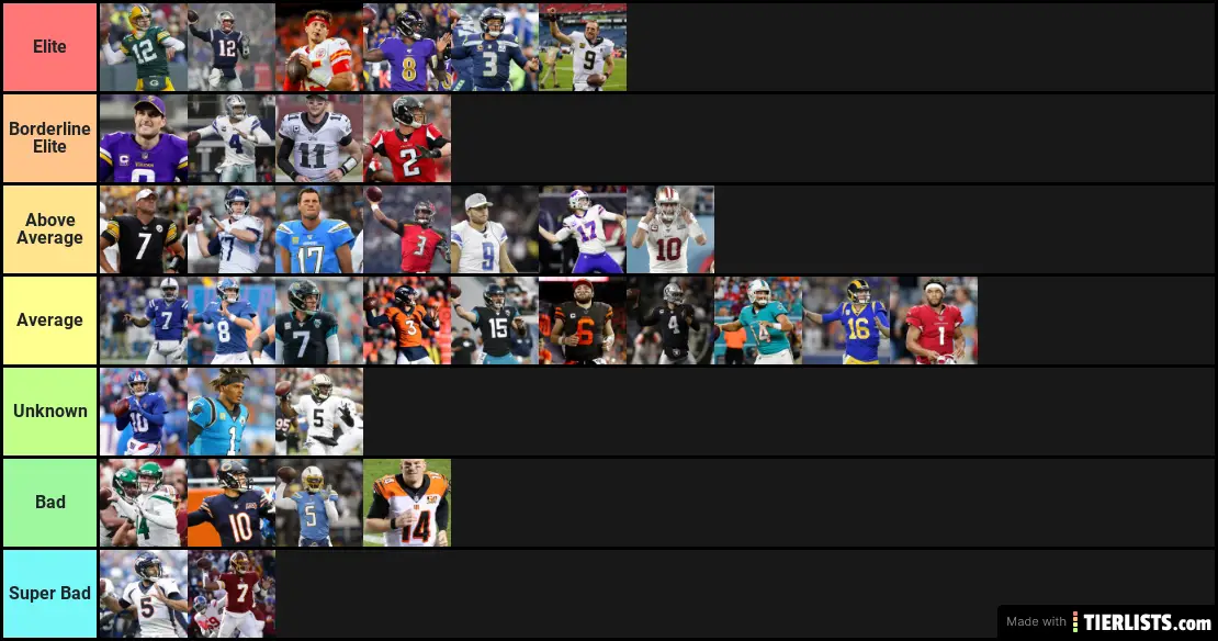 Nfl Qbs