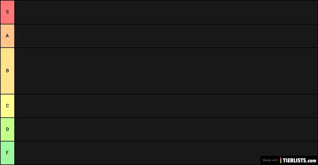 NFL RB Tier List