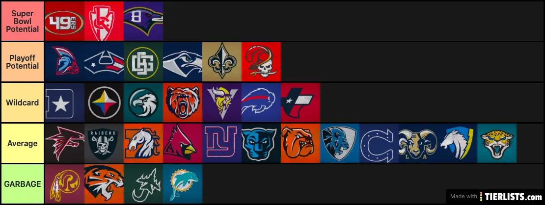 nfl Super Bowl