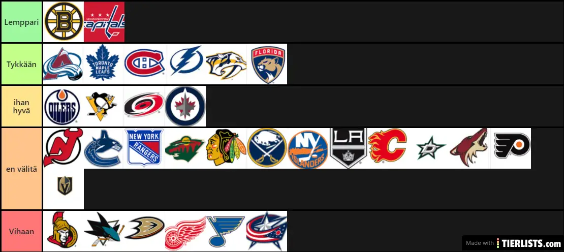 NHL