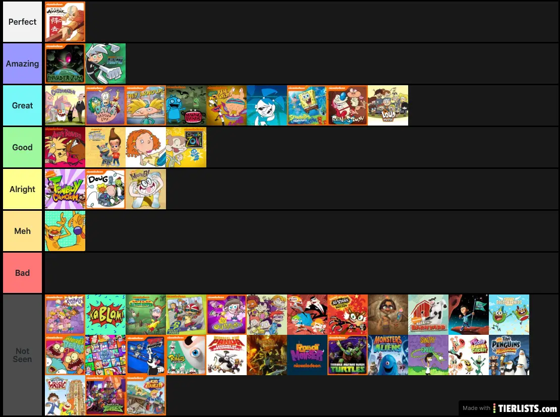 Nicktoons Tier List