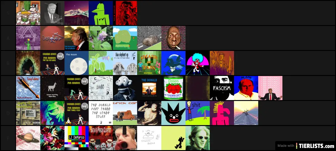 Nig Nog Tier LIst