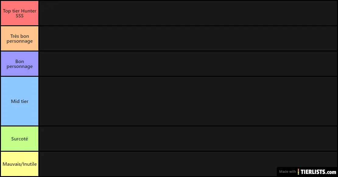 Nina hxh tier list
