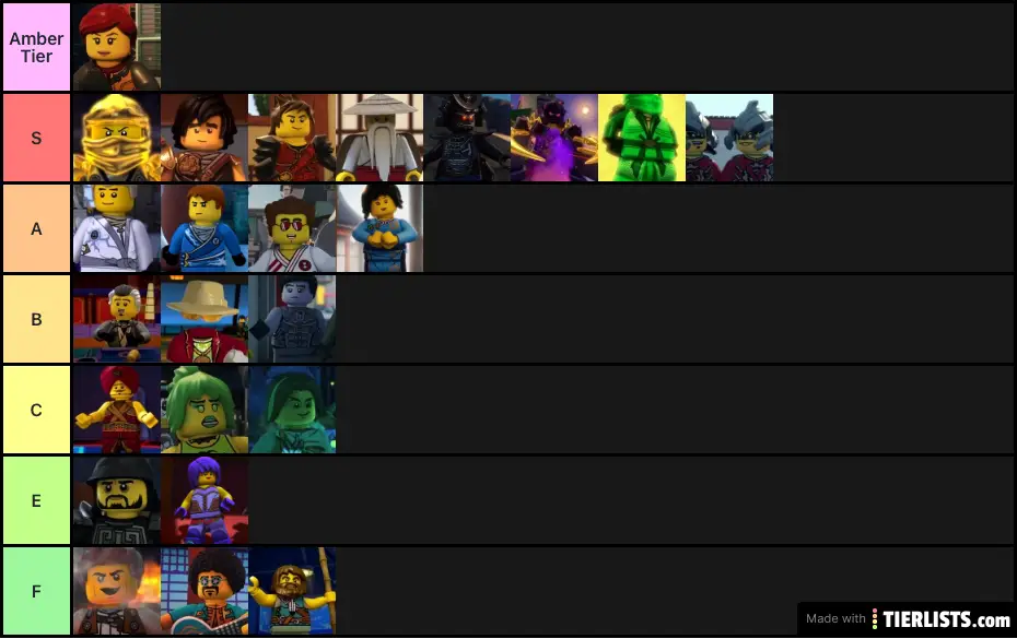Ninjago Elements