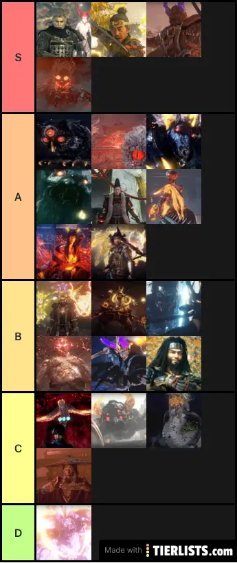 nioh 2
