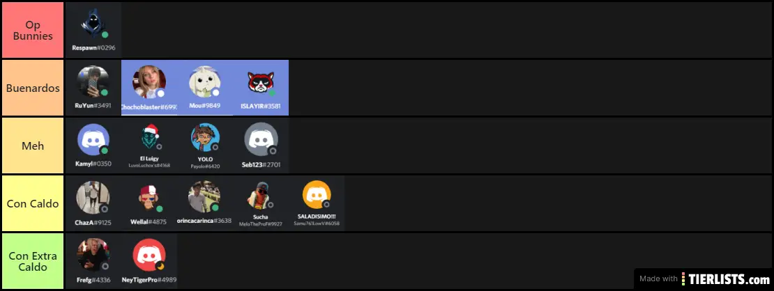 Niveles de poder L4D2 Yc Crew